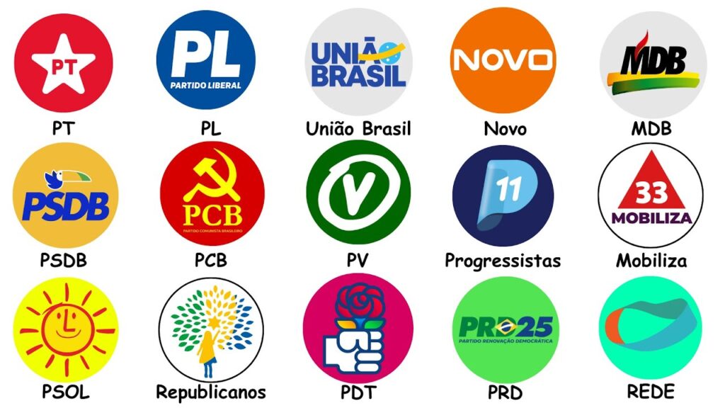 partidos-1024x576 INÍCIO