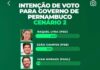 DataTrends: Raquel Lyra abre nove pontos sobre João Campos na disputa pelo Governo de Pernambuco
